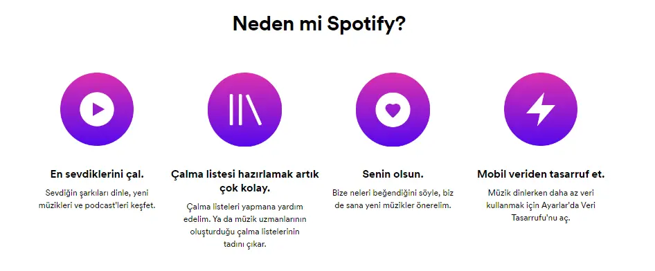 Neden mi Spotify
